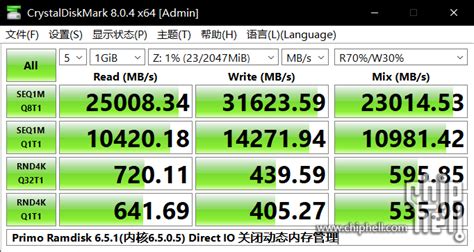 Ultra RamDisk Pro 1.80