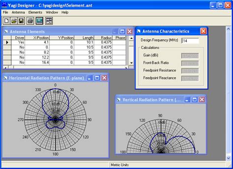 Antenna Web Design Studio